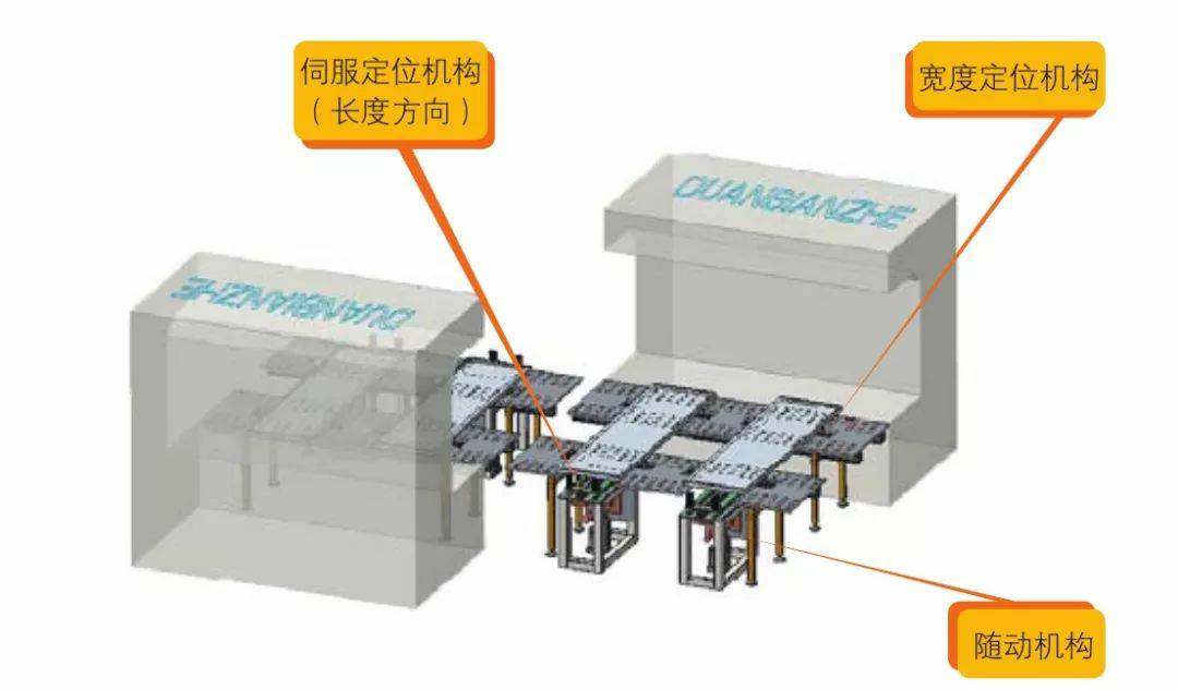 钣金加工产品在自动化及电梯行业中的应用 -珠海窦鑫公共关系咨询有限公司