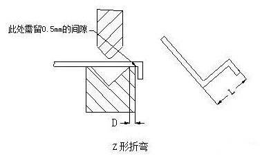 钣金加工中数控折弯加工零件范围及加工精度参数的详细解答-珠海窦鑫公共关系咨询有限公司