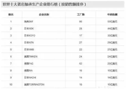 涉及钣金加工行业、全球领先的高客户设备-珠海窦鑫公共关系咨询有限公司