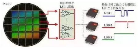 涉及钣金加工行业、全球领先的高客户设备-珠海窦鑫公共关系咨询有限公司